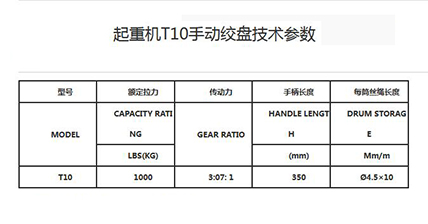 起重機(jī)T10手動(dòng)絞盤技術(shù)參數(shù)--河北東圣吊索具制造有限公司--小型攪拌機(jī)|石材夾具|液壓堆高車|手動(dòng)叉車 起重機(jī)T10手動(dòng)絞盤技術(shù)參數(shù)--河北東圣吊索具制造有限公司--小型攪拌機(jī)|石材夾具|液壓堆高車|手動(dòng)叉車