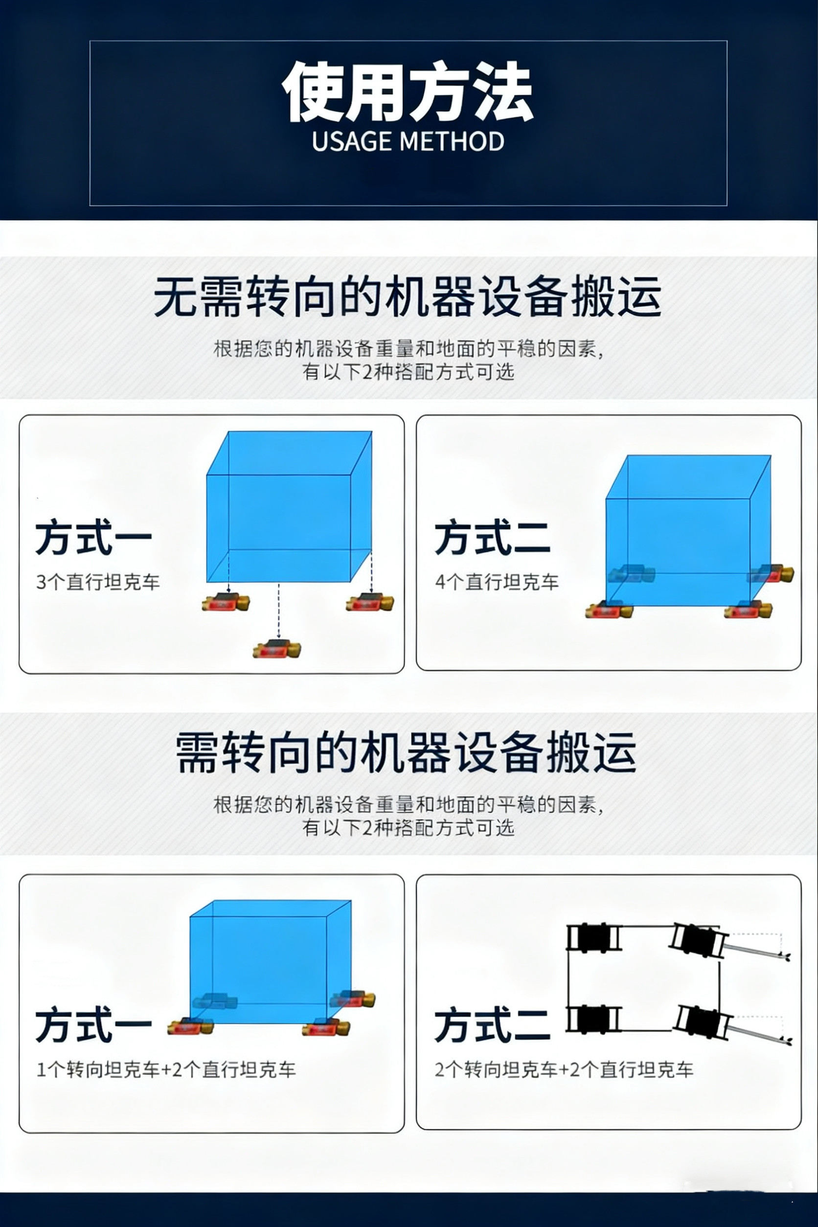 直行搬運小坦克車的正確使用方法
